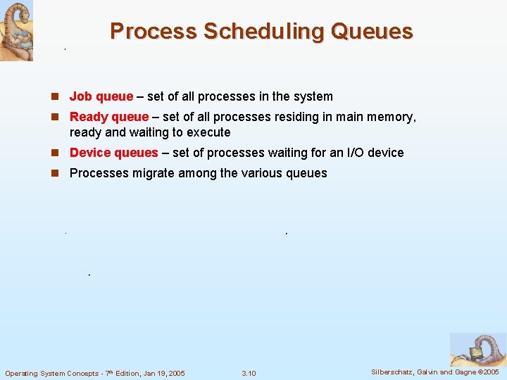 Process Scheduling Queues n Job queue – set of all processes in the system