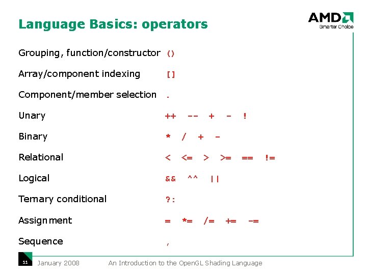 Language Basics: operators Grouping, function/constructor () Array/component indexing [] Component/member selection. Unary ++ Binary