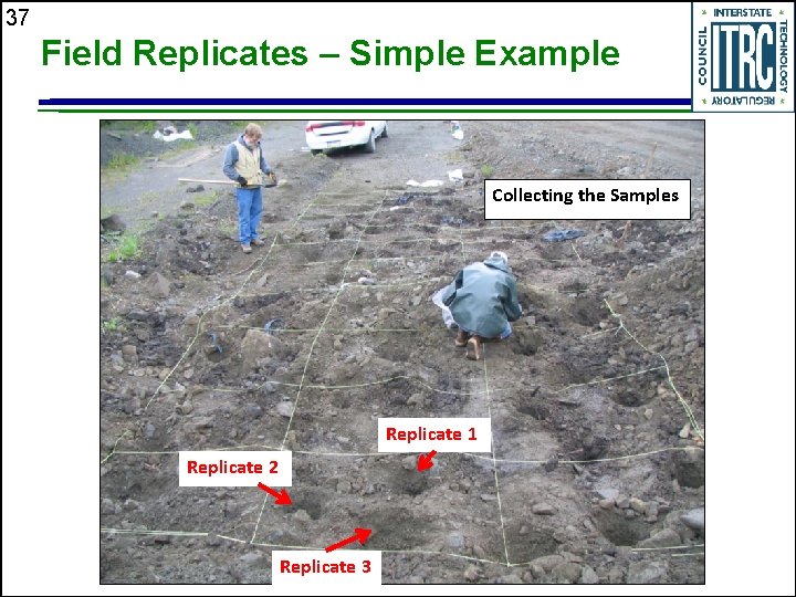 37 Field Replicates – Simple Example Collecting the Samples Replicate 1 Replicate 2 Replicate 37 Field Replicates – Simple Example Collecting the Samples Replicate 1 Replicate 2 Replicate