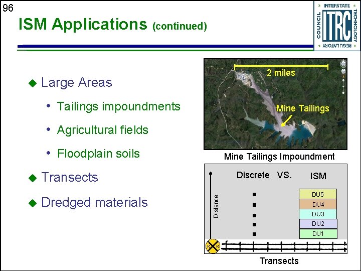 96 ISM Applications (continued) u 2 miles Large Areas • Tailings impoundments Mine Tailings