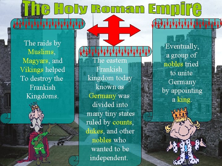 The raids by Muslims, Magyars, and Vikings helped To destroy the Frankish Kingdoms. The The raids by Muslims, Magyars, and Vikings helped To destroy the Frankish Kingdoms. The