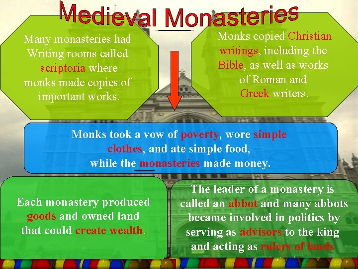 Many monasteries had Writing rooms called scriptoria where monks made copies of important works. Many monasteries had Writing rooms called scriptoria where monks made copies of important works.
