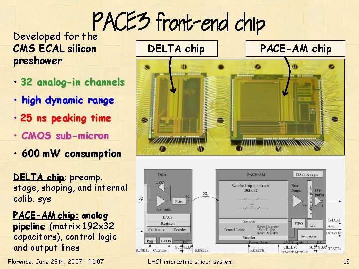 PACE 3 front-end chip Developed for the CMS ECAL silicon preshower DELTA chip PACE-AM