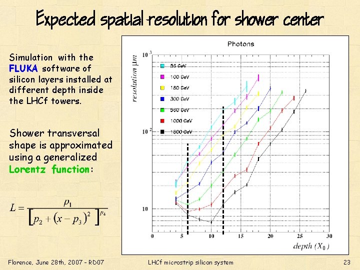Expected spatial resolution for shower center Simulation with the FLUKA software of silicon layers