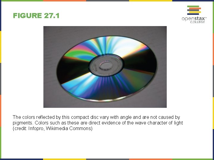 FIGURE 27. 1 The colors reflected by this compact disc vary with angle and