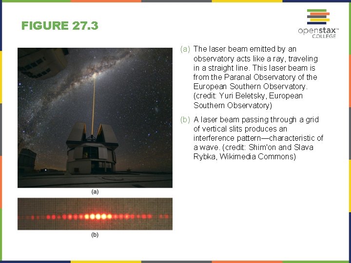 FIGURE 27. 3 (a) The laser beam emitted by an observatory acts like a