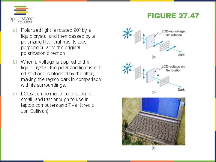 FIGURE 27. 47 a) Polarized light is rotated 90º by a liquid crystal and