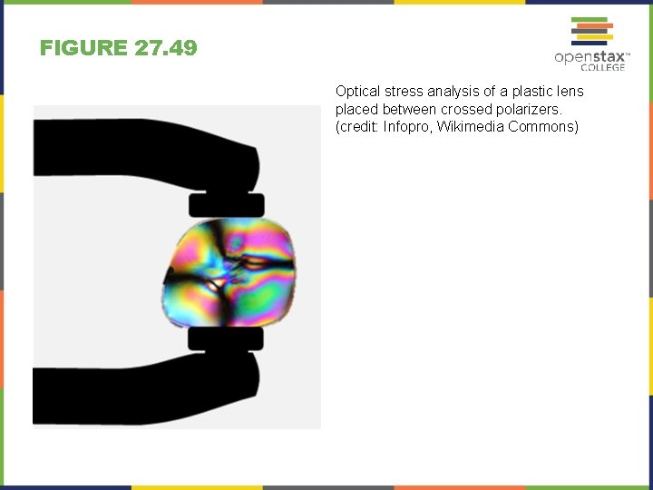 FIGURE 27. 49 Optical stress analysis of a plastic lens placed between crossed polarizers.