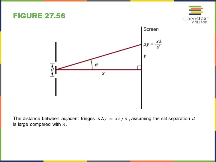 FIGURE 27. 56 