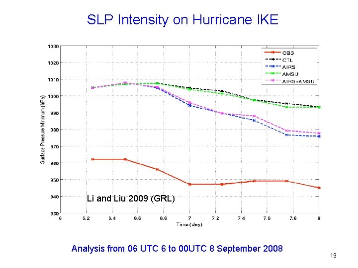 SLP Intensity on Hurricane IKE Li and Liu 2009 (GRL) Analysis from 06 UTC