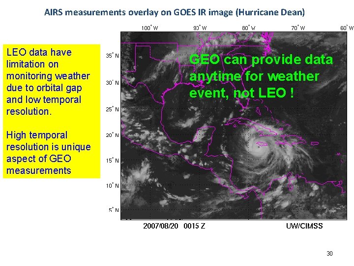 AIRS measurements overlay on GOES IR image (Hurricane Dean) LEO data have limitation on