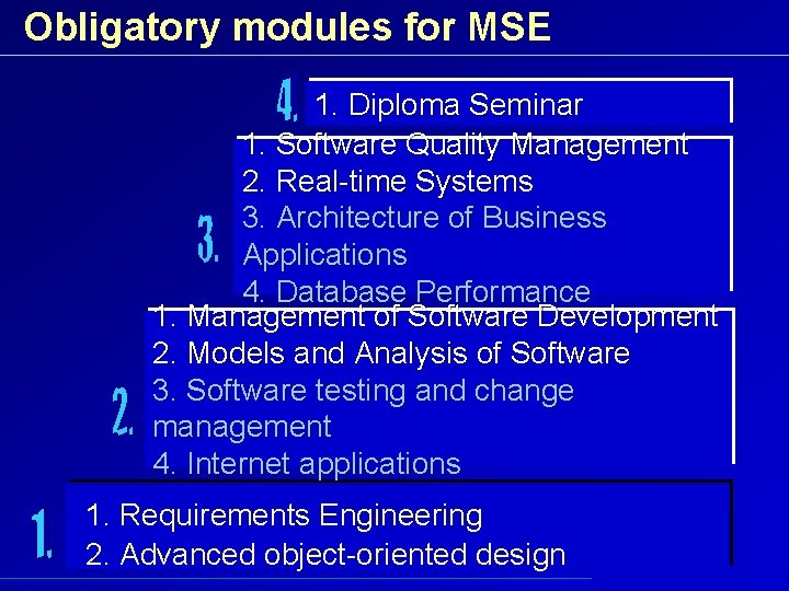 Obligatory modules for MSE 1. Diploma Seminar 1. Software Quality Management 2. Real-time Systems
