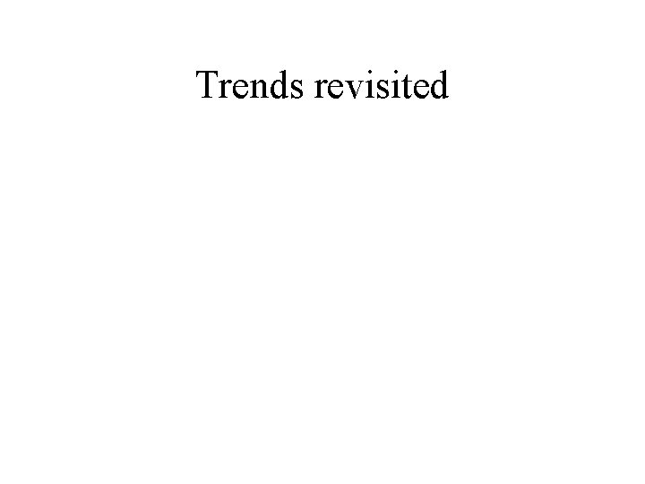 Trends revisited 