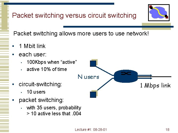 Packet switching versus circuit switching Packet switching allows more users to use network! •