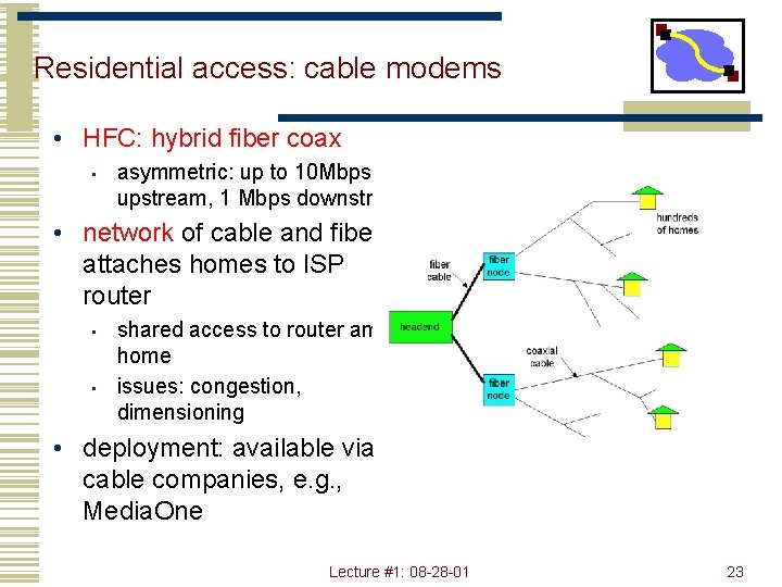 Residential access: cable modems • HFC: hybrid fiber coax • asymmetric: up to 10