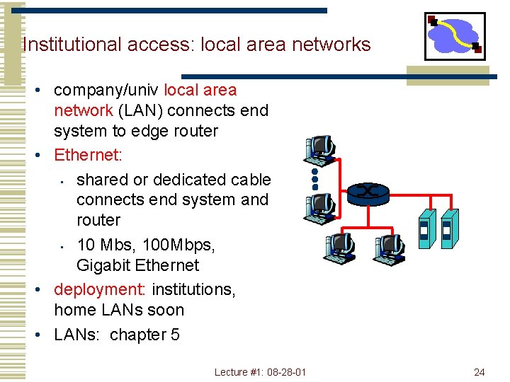 Institutional access: local area networks • company/univ local area network (LAN) connects end system