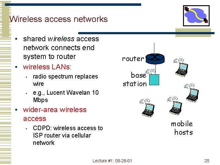 Wireless access networks • shared wireless access network connects end system to router •