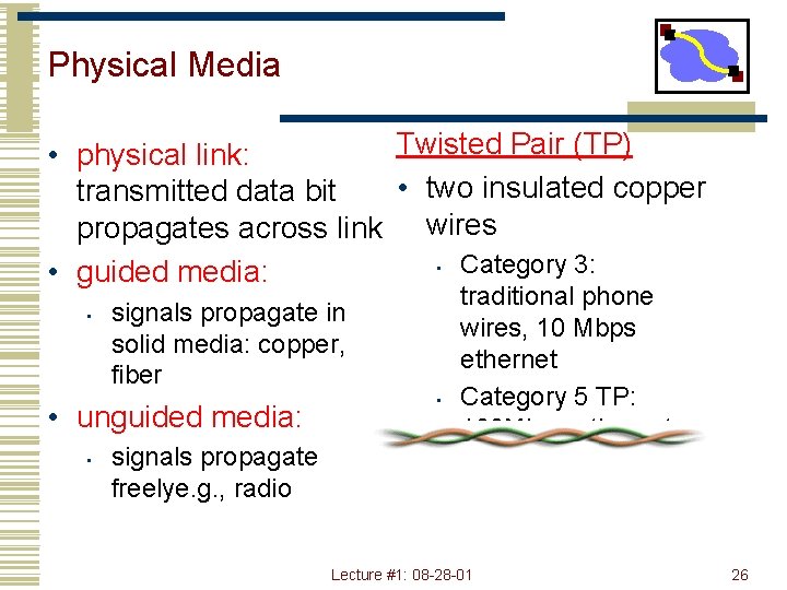 Physical Media Twisted Pair (TP) • physical link: • two insulated copper transmitted data