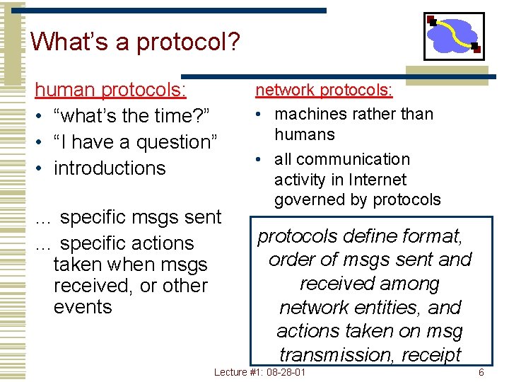 What’s a protocol? human protocols: • “what’s the time? ” • “I have a