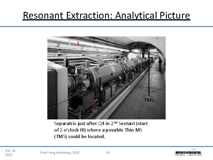 Resonant Extraction: Analytical Picture 1 3 TMS 2 Separatrix just after Q 4 in