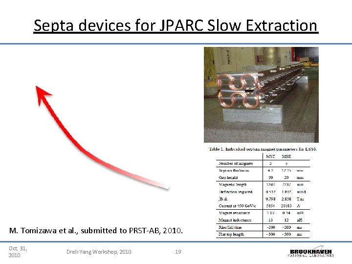 Septa devices for JPARC Slow Extraction M. Tomizawa et al. , submitted to PRST-AB,