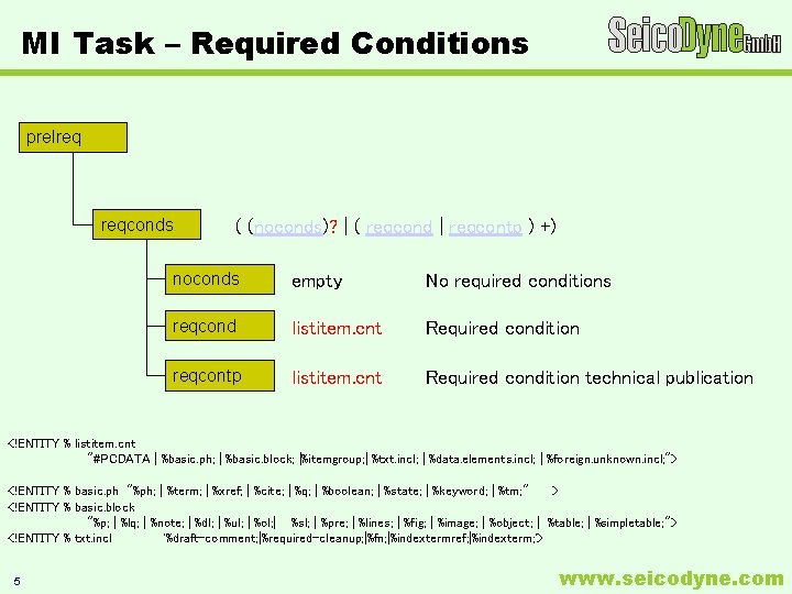 MI Task – Required Conditions prelreq reqconds ( (noconds)? | ( reqcond | reqcontp MI Task – Required Conditions prelreq reqconds ( (noconds)? | ( reqcond | reqcontp