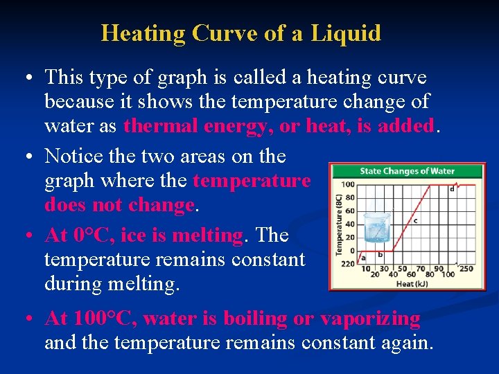 Heating Curve of a Liquid • This type of graph is called a heating