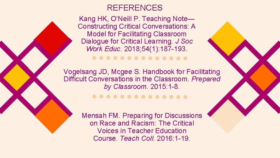 REFERENCES Kang HK, O’Neill P. Teaching Note— Constructing Critical Conversations: A Model for Facilitating