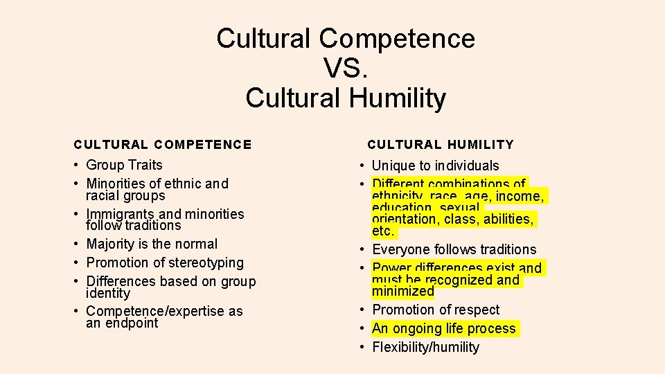 Cultural Competence VS. Cultural Humility CULTURAL COMPETENCE • Group Traits • Minorities of ethnic