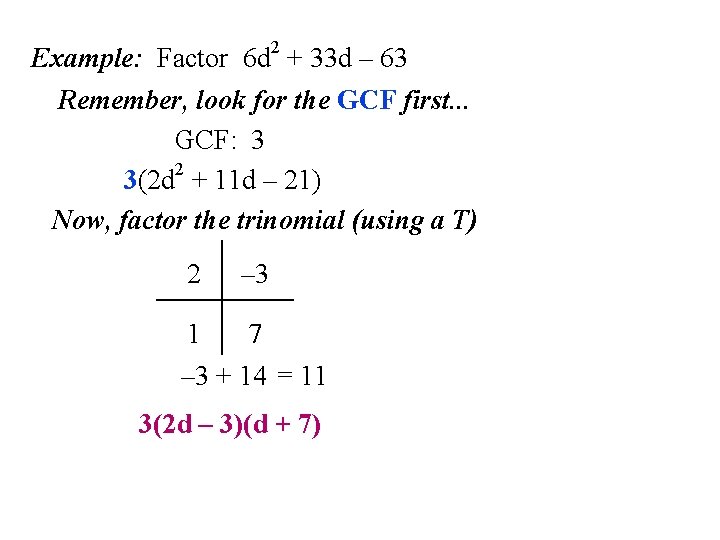 Example: Factor 6 d 2 + 33 d – 63 Remember, look for the