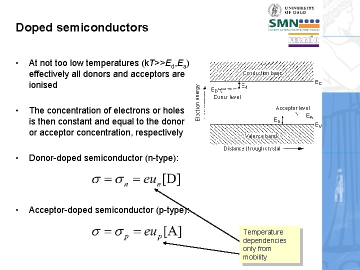 Doped semiconductors • At not too low temperatures (k. T>>Ed, Ea) effectively all donors
