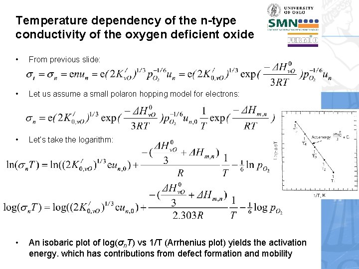 Temperature dependency of the n-type conductivity of the oxygen deficient oxide • From previous