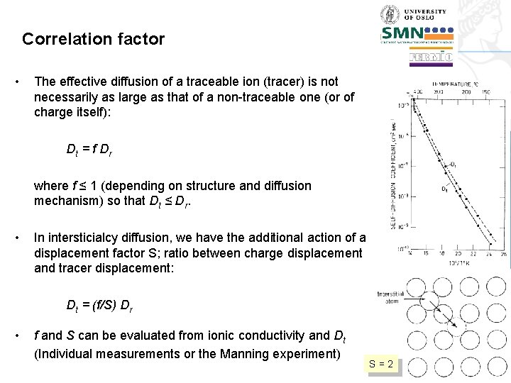 Correlation factor • The effective diffusion of a traceable ion (tracer) is not necessarily