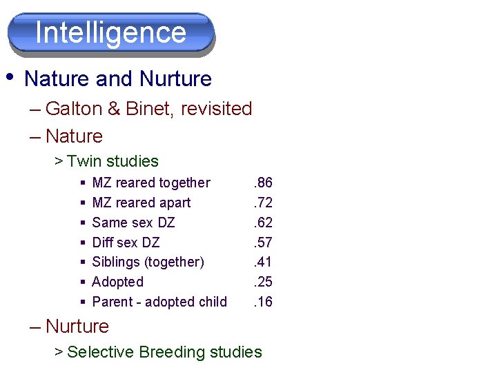 Intelligence • Nature and Nurture – Galton & Binet, revisited – Nature > Twin