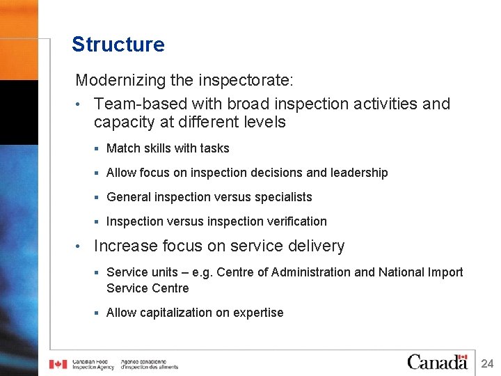 Structure Modernizing the inspectorate: • Team-based with broad inspection activities and capacity at different