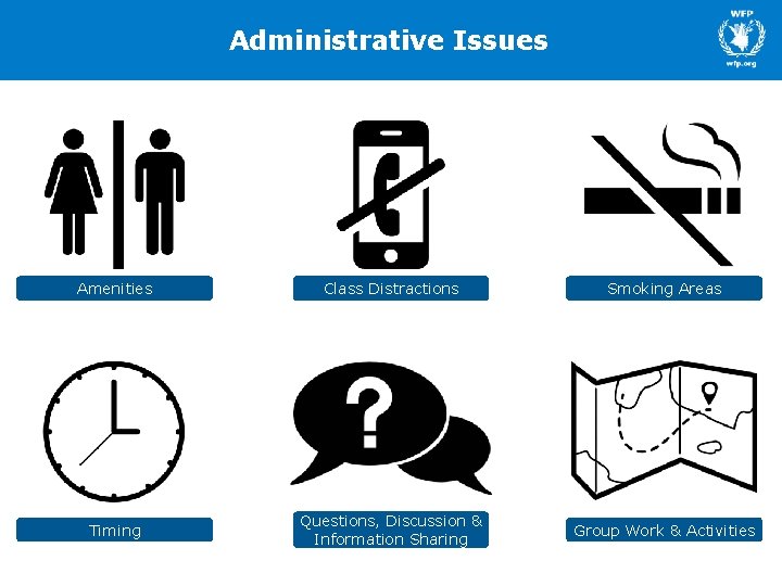 Administrative Issues Amenities Class Distractions Smoking Areas Timing Questions, Discussion & Information Sharing Group