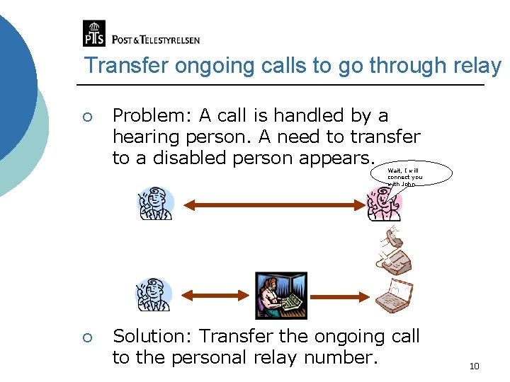 Transfer ongoing calls to go through relay ¡ Problem: A call is handled by