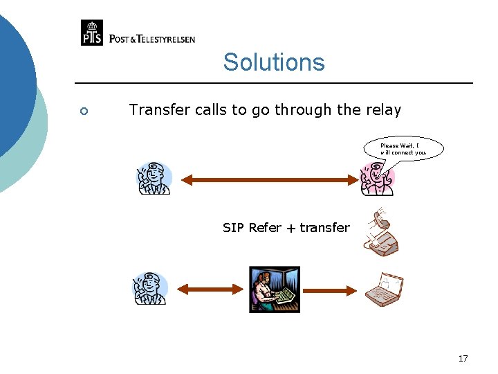 Solutions ¡ Transfer calls to go through the relay Please Wait, I will connect