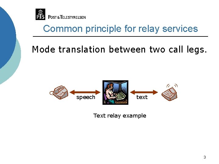 Common principle for relay services Mode translation between two call legs. speech text Text