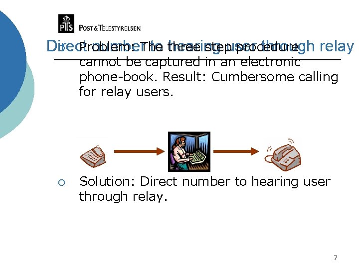 Direct number. The to three hearing through relay ¡ Problem: stepuser procedure cannot be