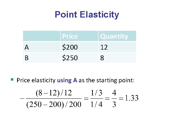 Point Elasticity A B Price $200 $250 Quantity 12 8 § Price elasticity using Point Elasticity A B Price $200 $250 Quantity 12 8 § Price elasticity using