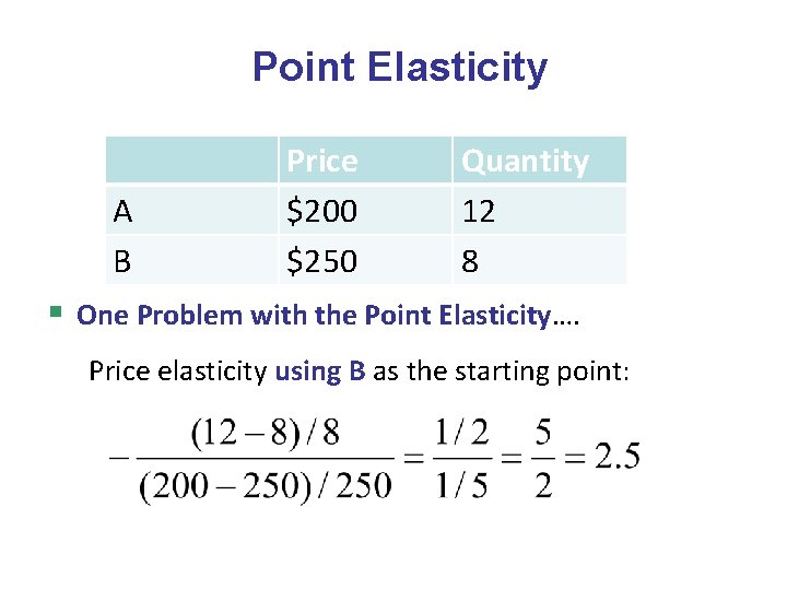 Point Elasticity A B Price $200 $250 Quantity 12 8 § One Problem with Point Elasticity A B Price $200 $250 Quantity 12 8 § One Problem with