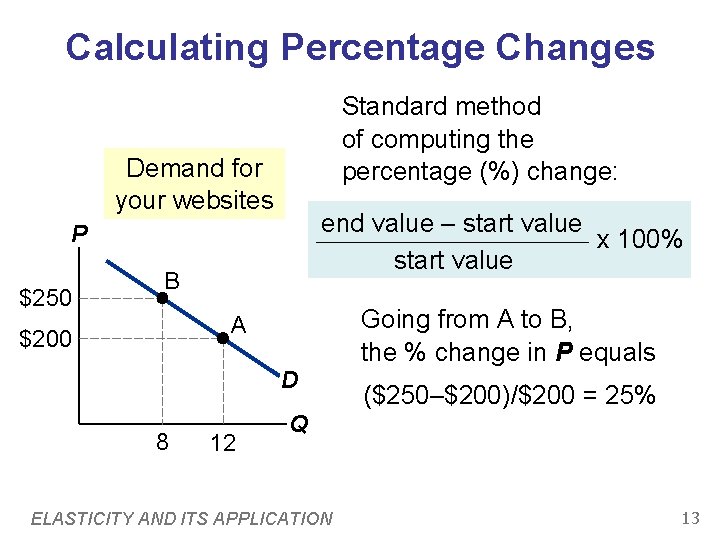 Calculating Percentage Changes Standard method of computing the percentage (%) change: Demand for your Calculating Percentage Changes Standard method of computing the percentage (%) change: Demand for your