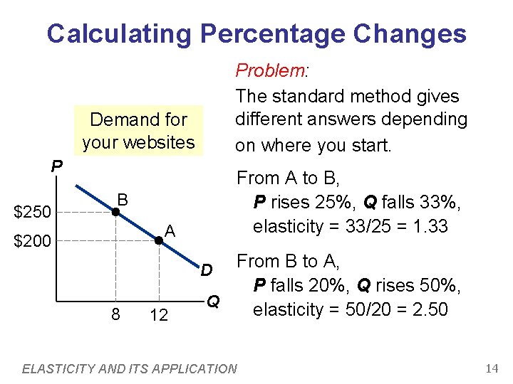 Calculating Percentage Changes Problem: The standard method gives different answers depending on where you Calculating Percentage Changes Problem: The standard method gives different answers depending on where you