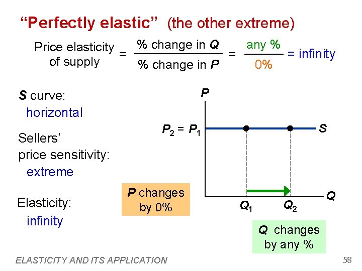 “Perfectly elastic” (the other extreme) any % % change in Q Price elasticity = “Perfectly elastic” (the other extreme) any % % change in Q Price elasticity =