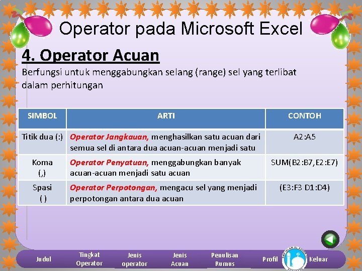 Operator pada Microsoft Excel 4. Operator Acuan Berfungsi untuk menggabungkan selang (range) sel yang