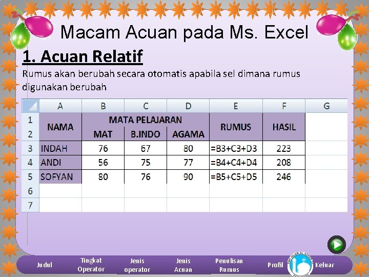 Macam Acuan pada Ms. Excel 1. Acuan Relatif Rumus akan berubah secara otomatis apabila