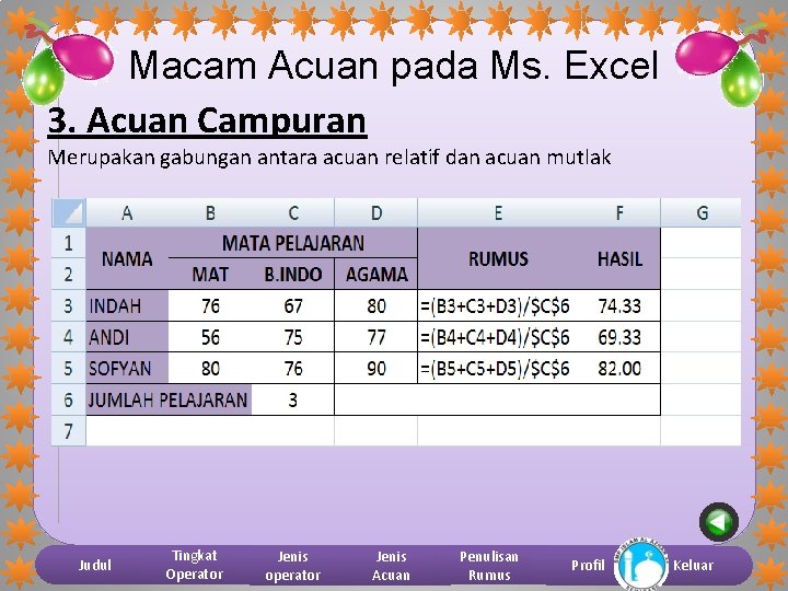 Macam Acuan pada Ms. Excel 3. Acuan Campuran Merupakan gabungan antara acuan relatif dan