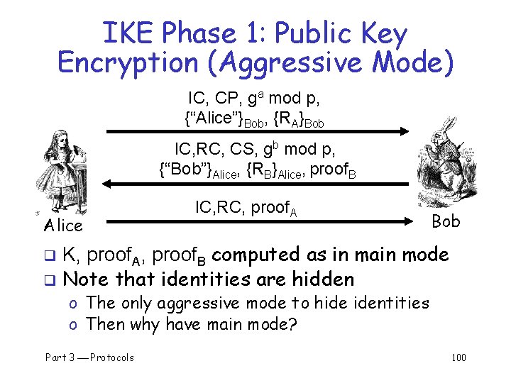 IKE Phase 1: Public Key Encryption (Aggressive Mode) IC, CP, ga mod p, {“Alice”}Bob,