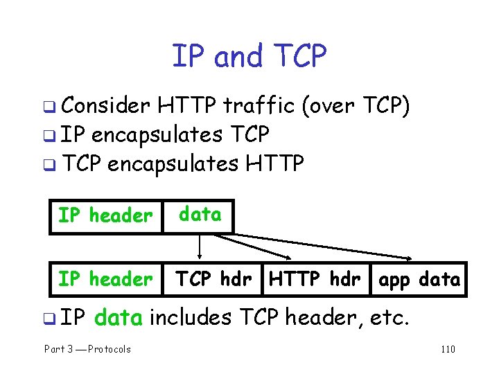 IP and TCP q Consider HTTP traffic (over TCP) q IP encapsulates TCP q